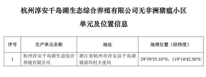 重磅！牧原、大北农等上榜！农业农村部公布69个非洲猪瘟无疫小区及位置信息