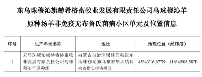 重磅！牧原、大北农等上榜！农业农村部公布69个非洲猪瘟无疫小区及位置信息