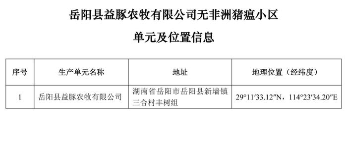 重磅！牧原、大北农等上榜！农业农村部公布69个非洲猪瘟无疫小区及位置信息