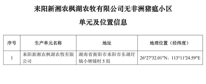 重磅！牧原、大北农等上榜！农业农村部公布69个非洲猪瘟无疫小区及位置信息