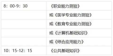 1650名！2024年河北省省直事业单位招聘公告发布