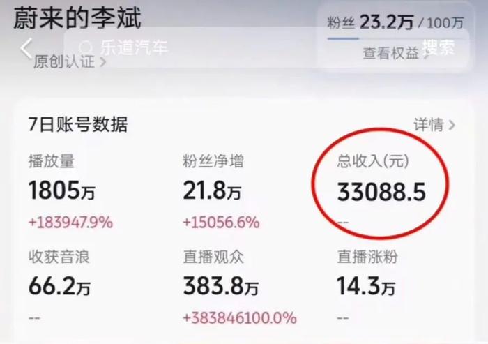 蔚来CEO李斌直播首秀收益超百万？回应：没那么夸张