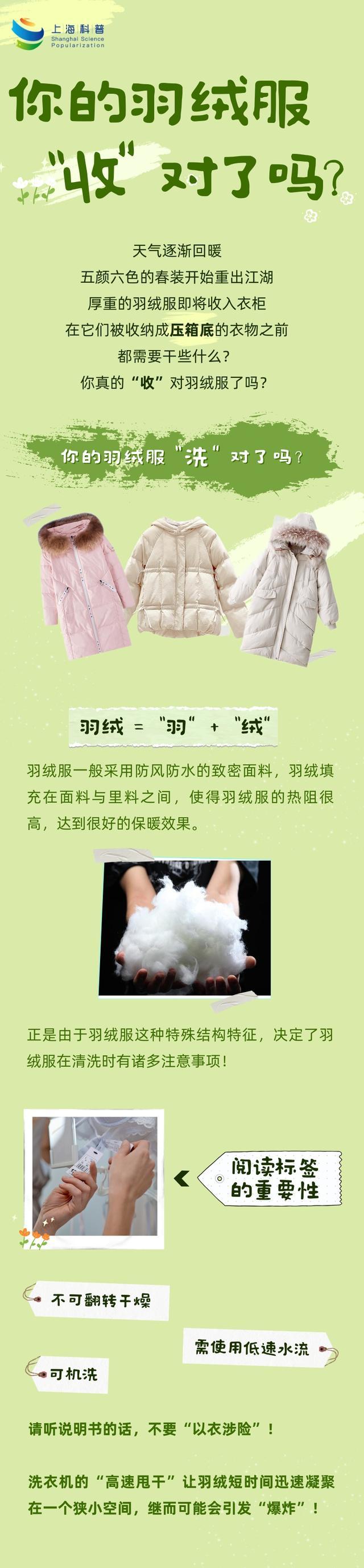 你的羽绒服“收”对了吗？