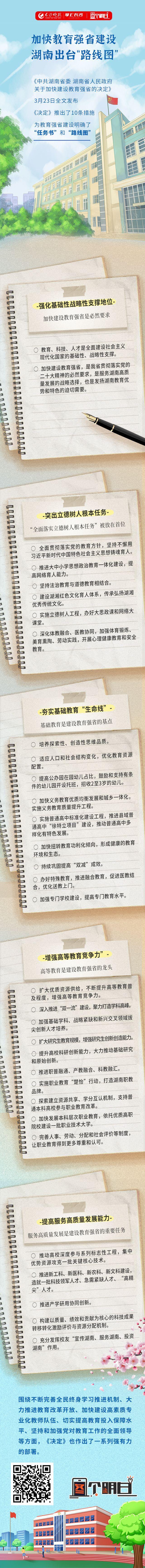 图个明白｜加快教育强省建设，湖南出台“路线图”