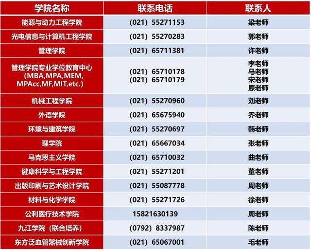 上理、海大、上体2024年考研复试分数线公布→