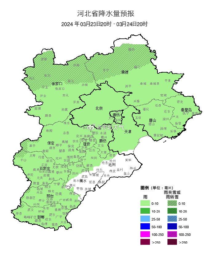 最低温下降4~6℃！雨雪即将上线，还有大风、降温，河北多地气温走势……