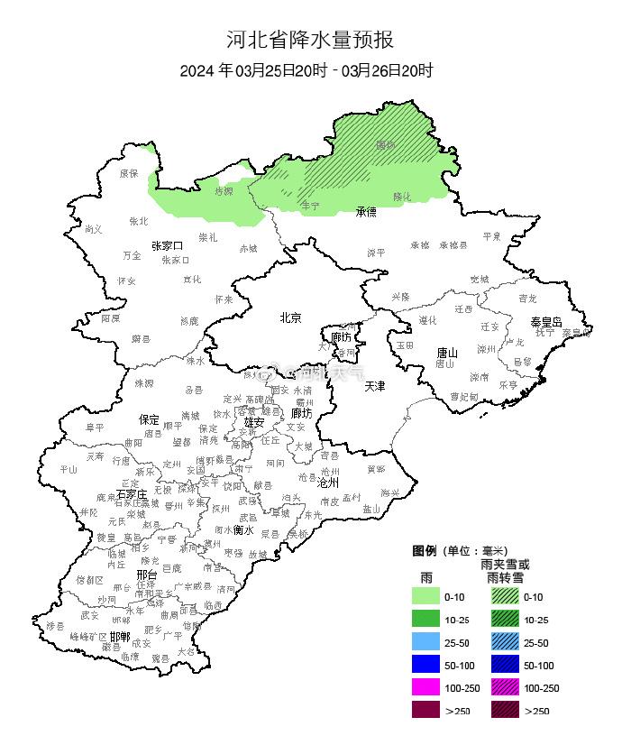 最低温下降4~6℃！雨雪即将上线，还有大风、降温，河北多地气温走势……