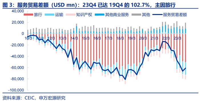 人民币汇率波动的根源在何处？