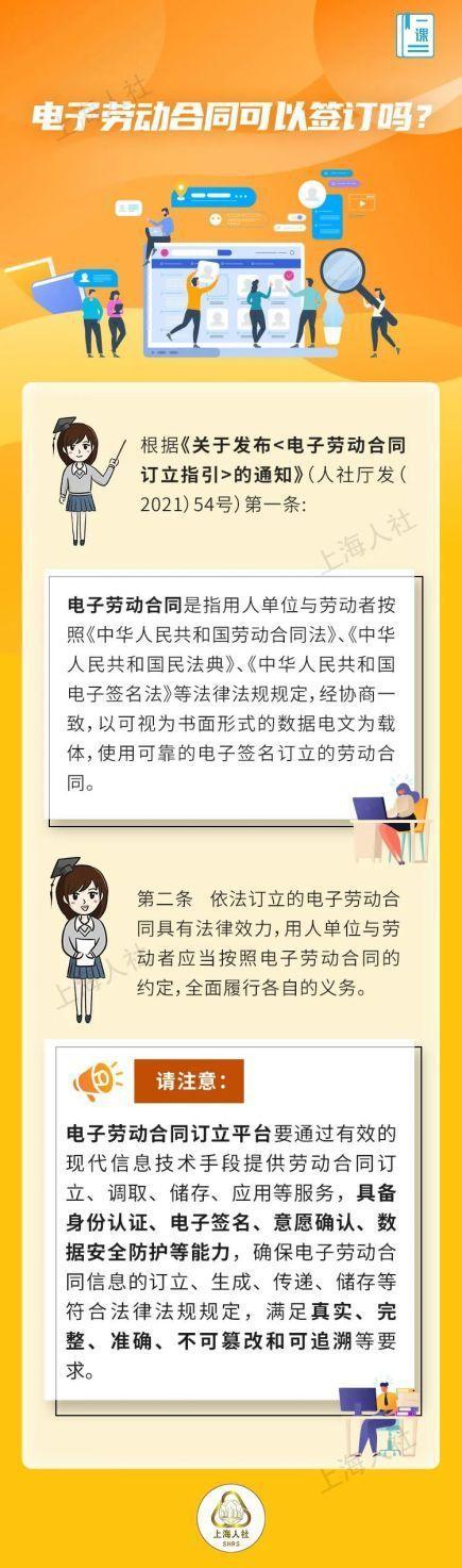 关于电子劳动合同能否签订、病假工资如何计算等问题，来看市人社局的解答→