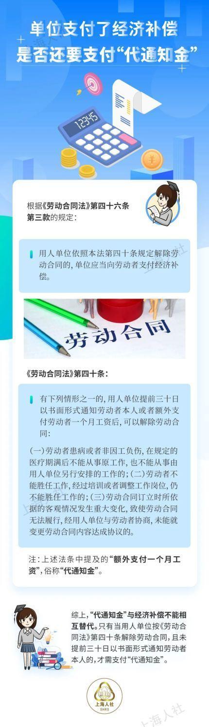 关于电子劳动合同能否签订、病假工资如何计算等问题，来看市人社局的解答→