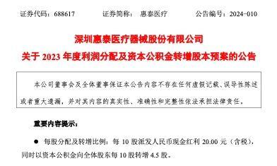 惠泰医疗拟每10股派发现金红利人民币20元，每10股转增4.5股