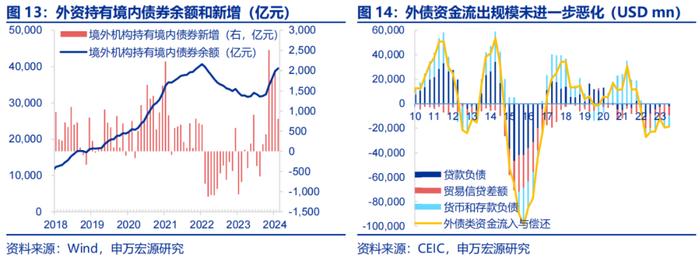 人民币汇率波动的根源在何处？