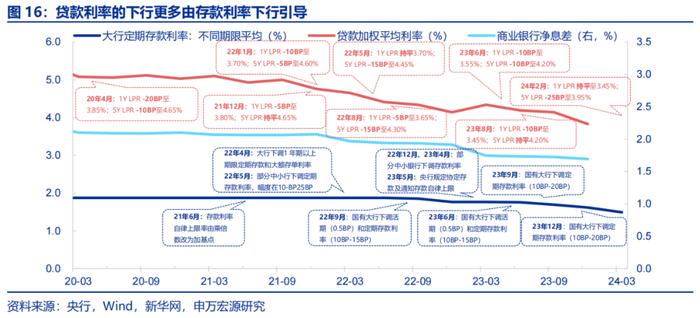 人民币汇率波动的根源在何处？