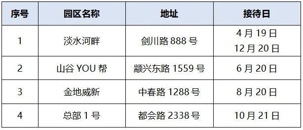 去哪找人大代表？这些地方安排上了→