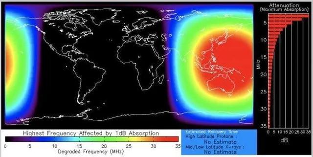 今天或将出现大地磁暴！有哪些影响？如何应对？