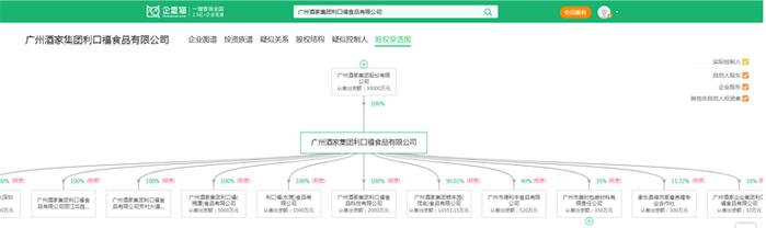 2024年十大最火预制品出海公司一览：谁先占据3亿人的舌尖？