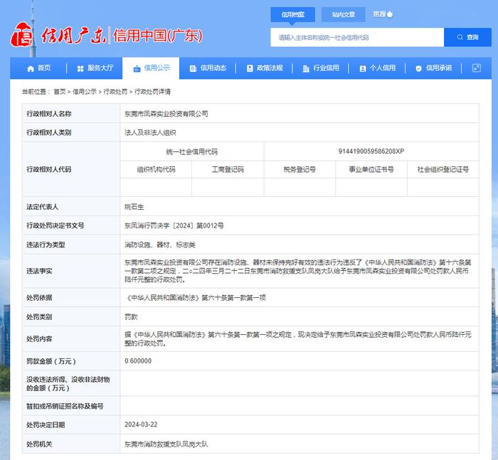 消防设施、器材未保持完好有效 东莞市凤森实业投资有限公司被罚