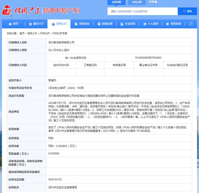 深圳挚鸿电梯有限公司未在有较大危险因素的场所上设置明显的安全警示标志案