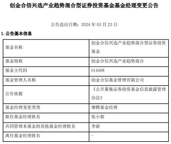 创金合信兴选产业趋势混合增聘基金经理张小郭