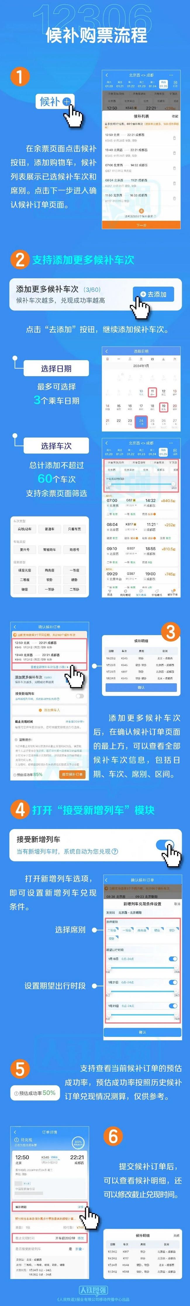 图片来源:中国铁路微信公众号