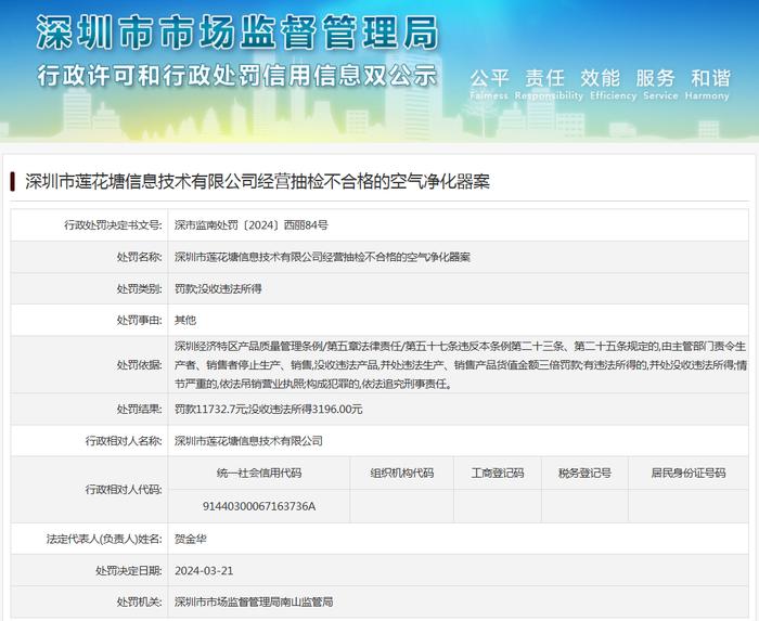 深圳市莲花塘信息技术有限公司经营抽检不合格的空气净化器案