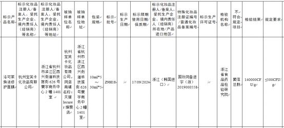 杭州宝芙卡化妆品有限公司所产面膜被查出质量不合格