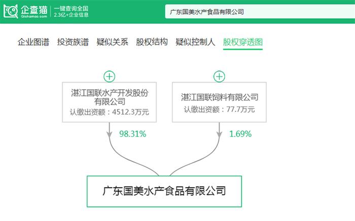 2024年十大最火预制品出海公司一览：谁先占据3亿人的舌尖？