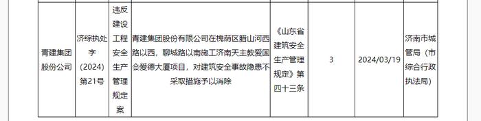 对建筑安全事故隐患不采取措施予以消除 青建集团被罚3万元