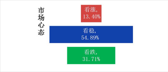 南宁建材价格持稳 有钢厂价格上调50元