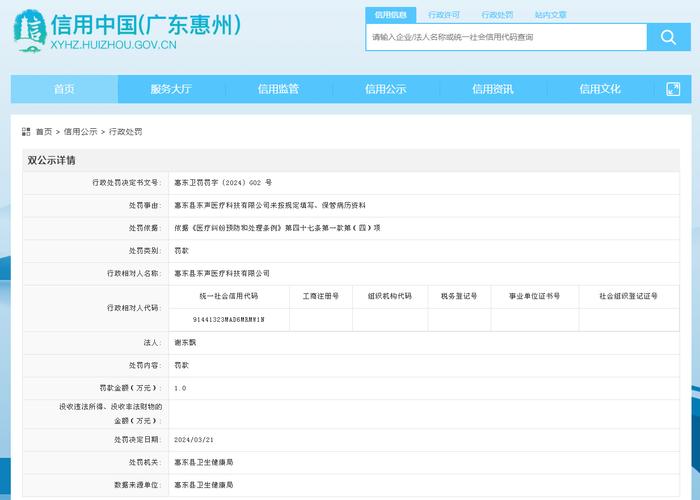 惠东县东声医疗科技有限公司未按规定填写、保管病历资料被罚