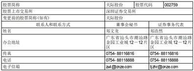 证券代码：002759      证券简称：天际股份      公告编号：2024-035