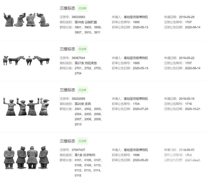 杭州“兵马俑展”有网友质疑粗制滥造，主办方回应：西安当地复制品