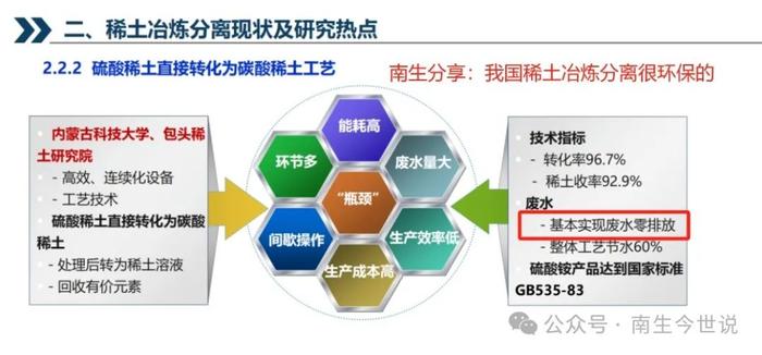 稀土矿，平均每斤售价不到15元，这算是卖出“土的价格”了吗？