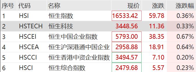 15天14板大牛股艾艾精工一字跌停！小米汽车又爆了