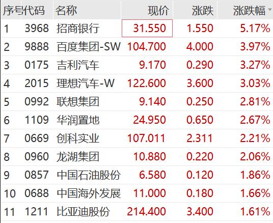 15天14板大牛股艾艾精工一字跌停！小米汽车又爆了