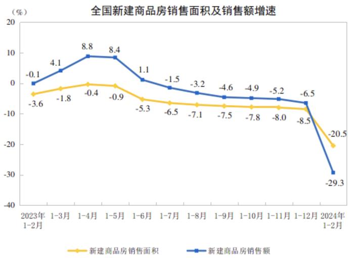 挡不住！深圳、广州，房价卷疯了