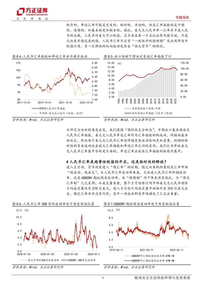 【方正宏观】人民币汇率贬值是否预示“降息”？——兼汇率“六问六答”