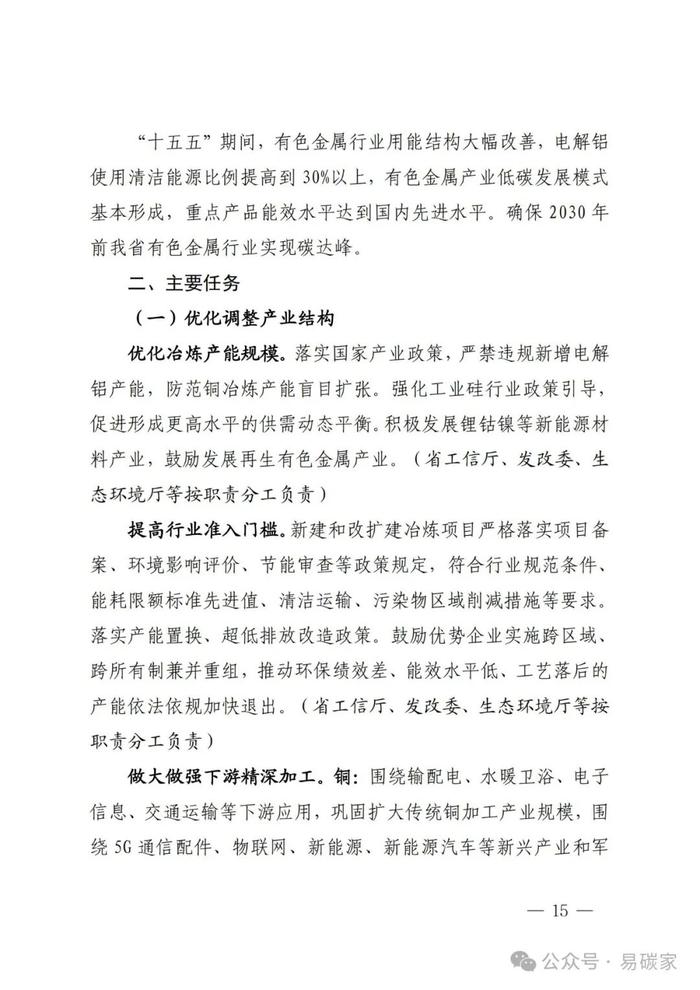 关于印发福建省钢铁和有色金属行业碳达峰实施方案的通知