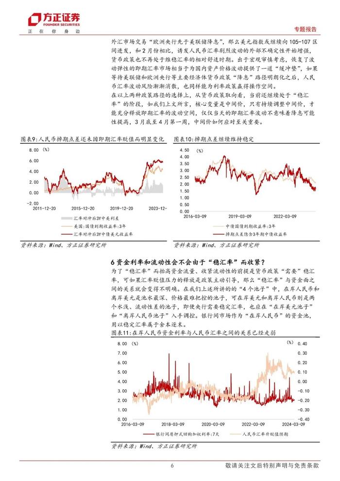 【方正宏观】人民币汇率贬值是否预示“降息”？——兼汇率“六问六答”