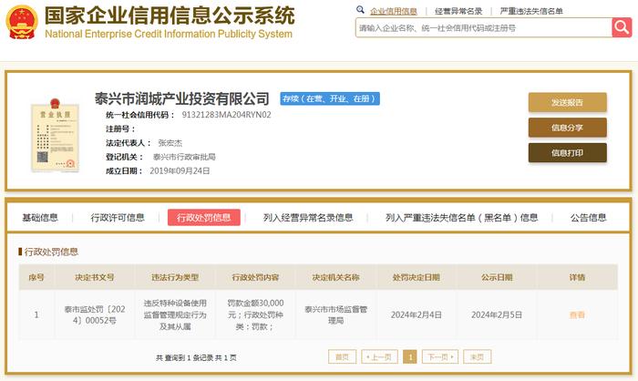 使用无检验合格材料电梯  泰兴市润城产业投资有限公司被罚3万元