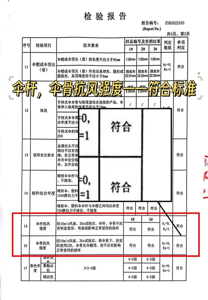 属于晴雨天的浪漫！阻隔99%的紫外线+超强抗风+拒水伞面