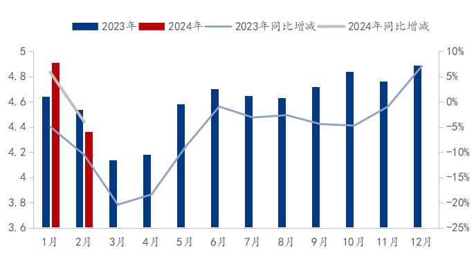 Mysteel参考丨我国模具钢产业链探析与后期展望