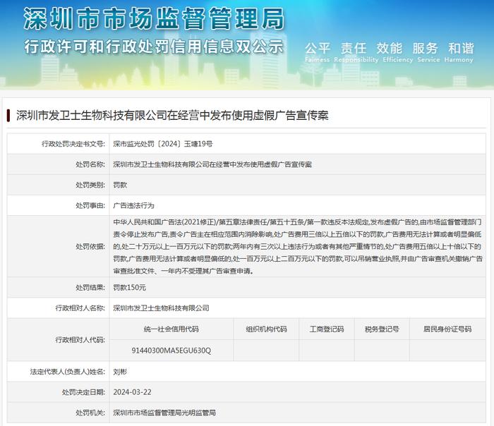 深圳市发卫士生物科技有限公司在经营中发布使用虚假广告宣传案