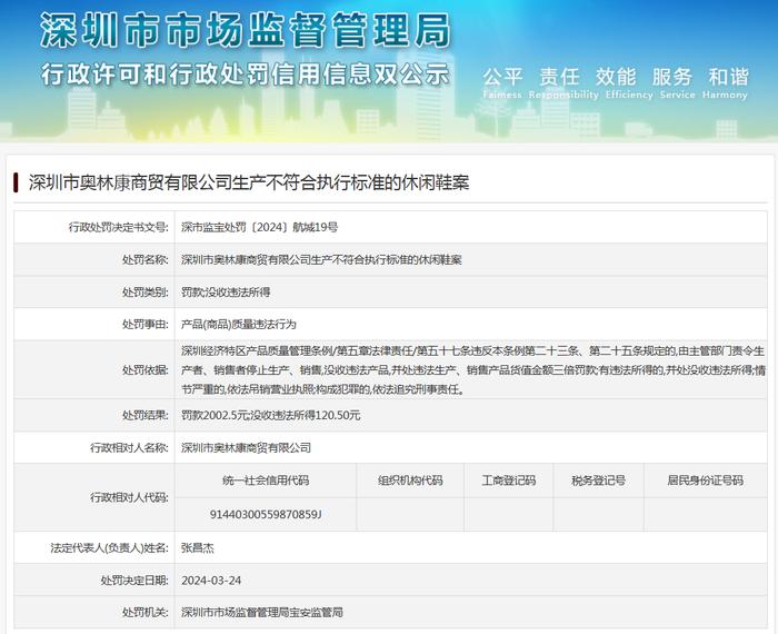 深圳市奥林康商贸有限公司生产不符合执行标准的休闲鞋案