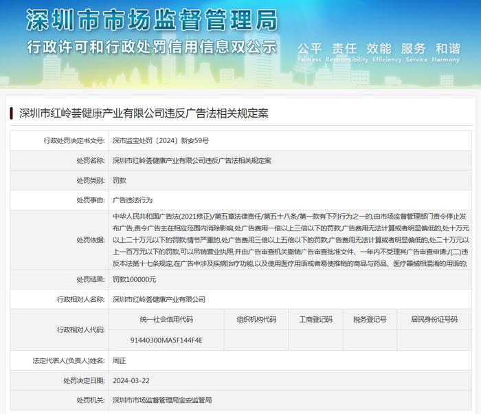 深圳市红岭荟健康产业有限公司违反广告法相关规定案
