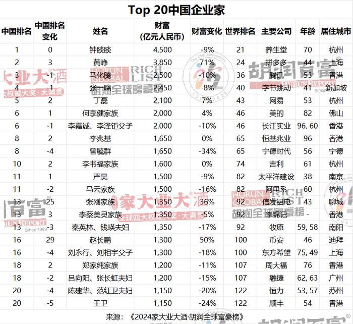 城市24小时 | 冲万亿，绍兴要“抱紧”杭州