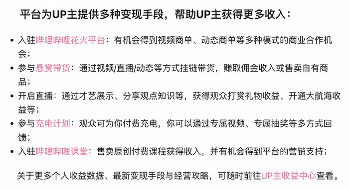 B站视频创作激励年度计划节选(2024版)