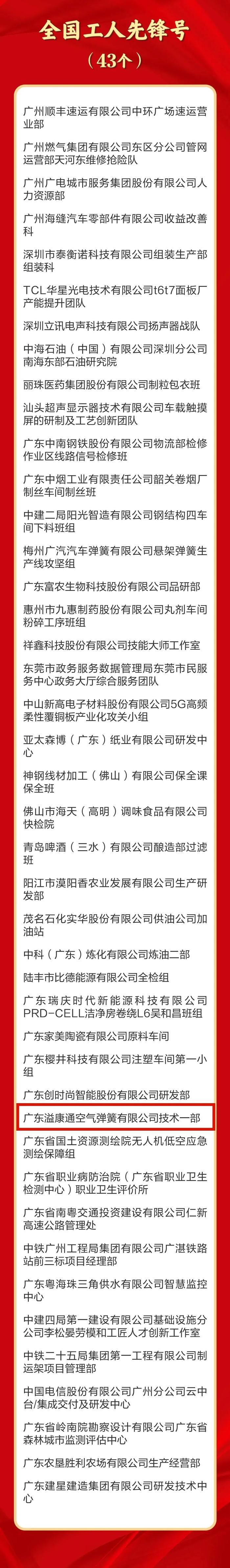 广东省全国五一劳动奖拟推荐对象公示，云浮入选的是→