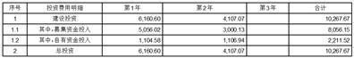 证券代码：688603     证券简称：天承科技    公告编号：2024-013