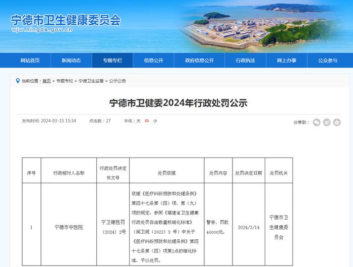 福建省宁德市卫生健康委员会公示行政处罚信息（宁德市中医院）